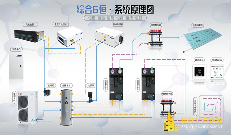 榴莲视频色版在线观看施工工序流程分解